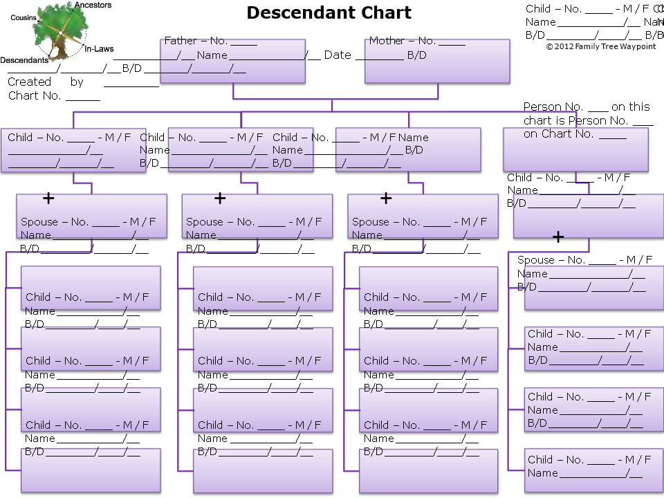 Descendant Family Tree Chart Template Descendant Family Tree Chart Template