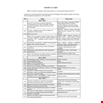 Log Sheet for Research Department - Northfield and Narrabri example document template