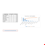 Pareto Chart in Excel for Complaints and Delays example document template