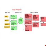 Logic Model Template . example document template