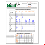 Get the Latest Market Information for Goats example document template