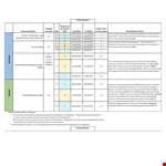 Elementary English Assessment for Grade Students example document template