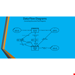 Data Flow Chart Template for Customer Order example document template