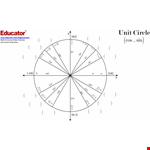 Trigonometry Unit Circle Chart example document template