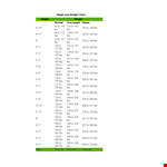 Ideal Height and Weight Chart example document template