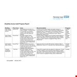 Disability Access Audit Progress Report Template example document template