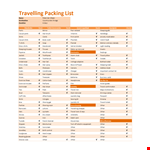 Efficiently Pack for Your Trip with our Travel Packing List Template example document template