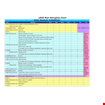 Daily Agenda Template In Excel example document template