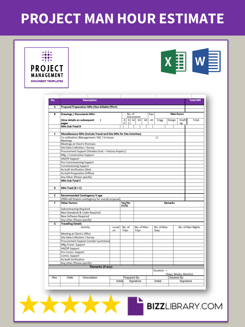 man hour estimate template template