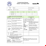 Skills-Driven Report Card Template for Effective Learning | Grade Analysis example document template