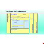 Data Flow Modelling PPT example document template