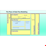 Data Flow Modelling PPT example document template 