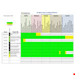 Six Sigma Project Tracking Dashboard Template example document template