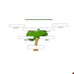 Create Your Family Tree with Our Genogram Template | Easy-to-Use Tool example document template