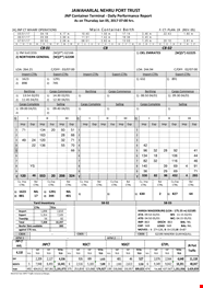 Work Report Pdf