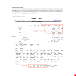 Sample Resignation Letter example document template