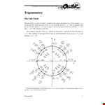 Unit Circle Trigonometric functions example document template