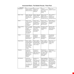 Grading Rubric Template example document template
