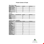 Protein Food Calorie Chart | Serving Sizes for Protein | Beans example document template