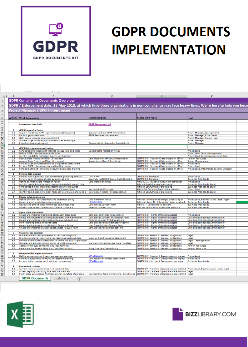 gdpr documentation templates sample