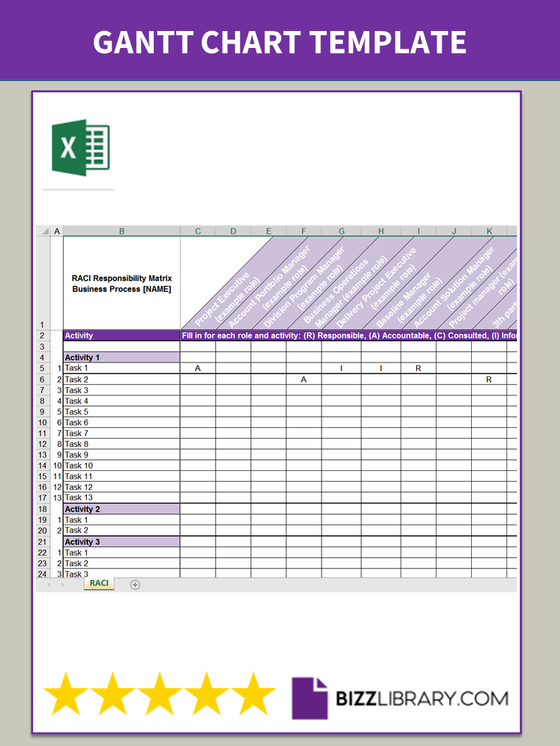 raci matrix excel template example