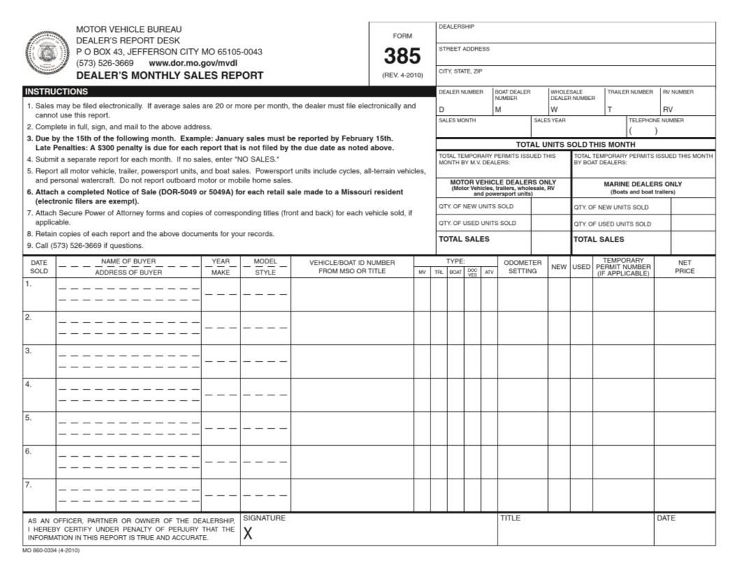 Monthly Sales Report for Dealers Sales Analysis, Performance Metrics