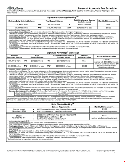 Personal Accounts Fee Schedule