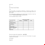Junior Technical Operations Manager Appraisal Letter Template example document template