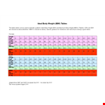 Find Your Ideal Weight with Our Free Chart example document template