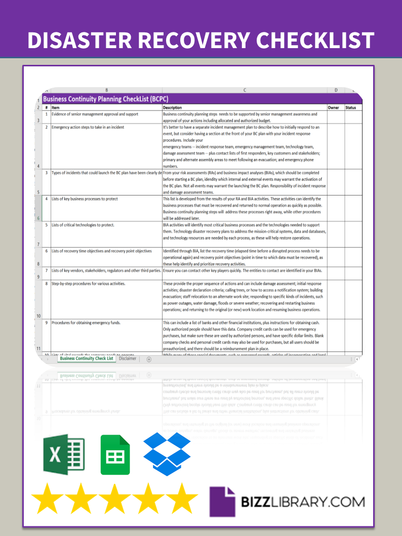 Disaster recovery and business continuity plan checklist For Business Continuity Checklist Template