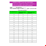 Motivational Weight Loss Charts - Track Your Progress and Achieve Your Weight Loss Goals example document template