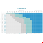 Height-Weight Chart example document template