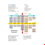 Marketing Plan Timeline Template - Streamlined Process & In-Depth Analysis example document template