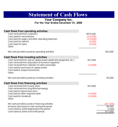 Statement of Cash Flow Example in XLS