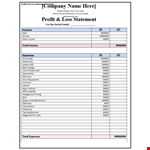 Profit and Loss Statement for the Period Ended example document template 