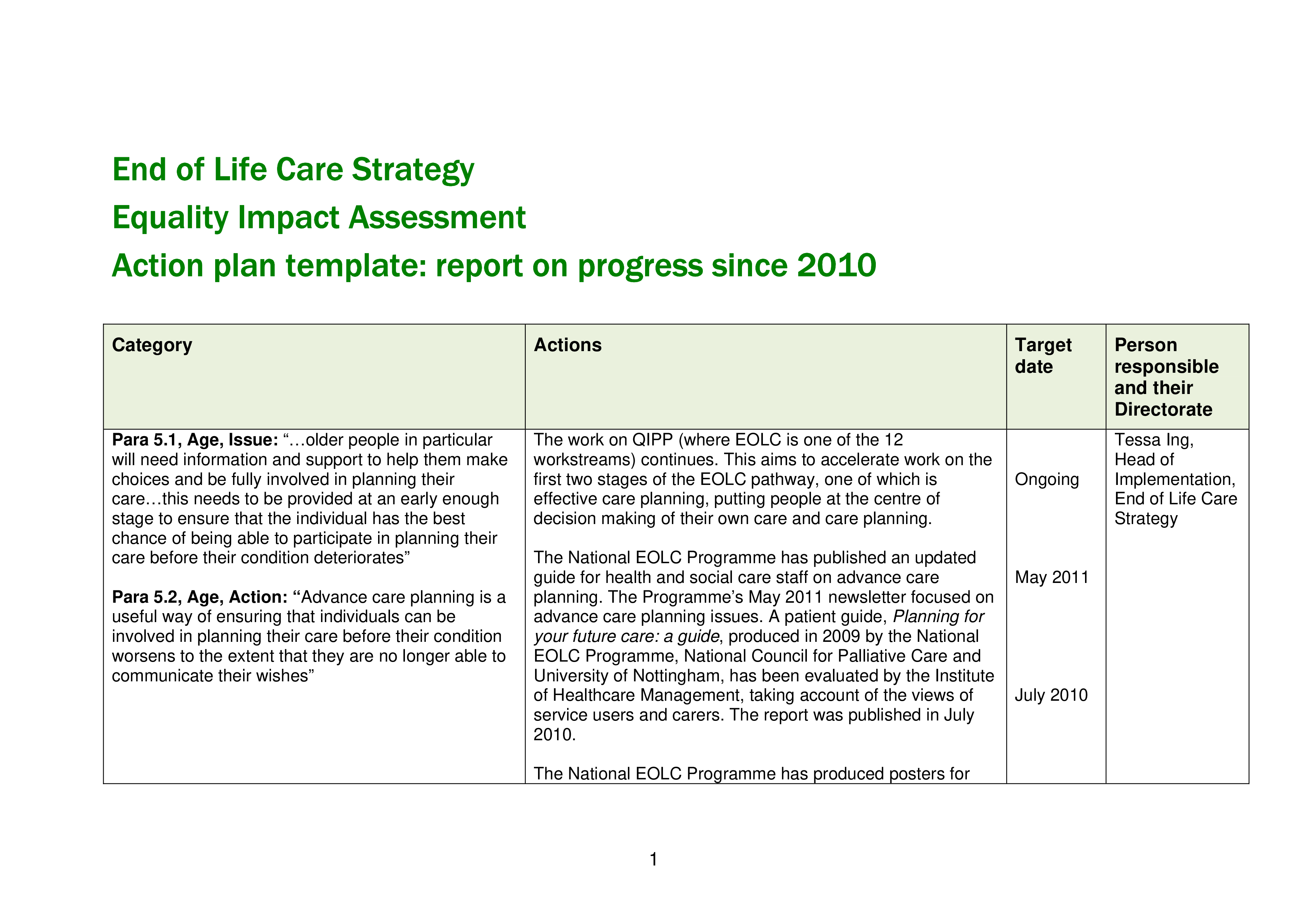 Create an Effective Health Care Action Plan - Download Strategy Template