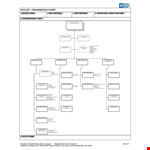 Hospital Organization Chart Template example document template