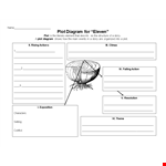 Create a Compelling Story with Our Plot Diagram Template - Free Download example document template