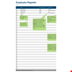 Dupont Schedule Template for Employee Register example document template