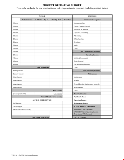 Project Operating Budget Template