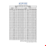 Ideal Body Weight Chart example document template