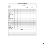 Expense Report Template - Keep Track of Total Annual and Quarterly Expenses example document template