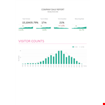 Track Your Daily Visits & Duration in Beijing - Customizable Report example document template