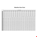Calculate Your Marathon Pace with Our Easy-to-Use Chart example document template