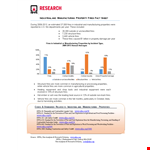 Manufacturing Fact Sheet Template | Create a Professional Fires Fact Sheet example document template