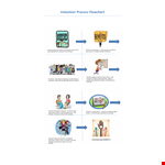 Volunteer Process Flow Chart Template example document template