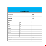 January Profit and Loss: Analyzing Costs and Fixed Profits example document template