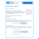 Problem Solving Made Easy: Use Our Fishbone Diagram Template to Identify Causes example document template