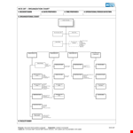 Editable Organizational example document template