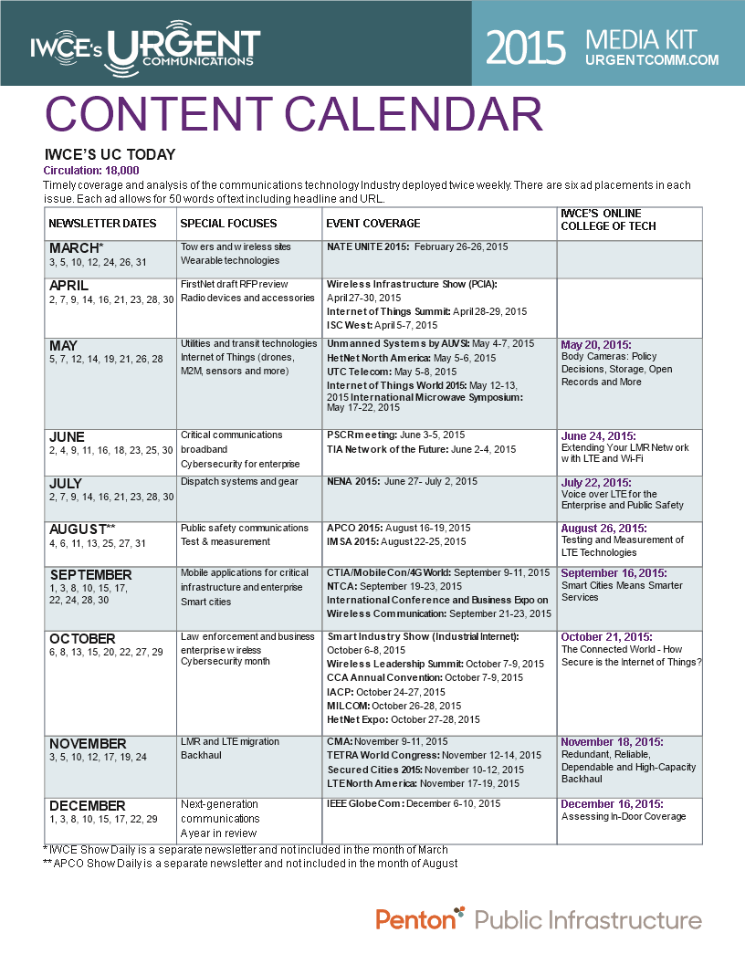 Sample Content Calendar Template